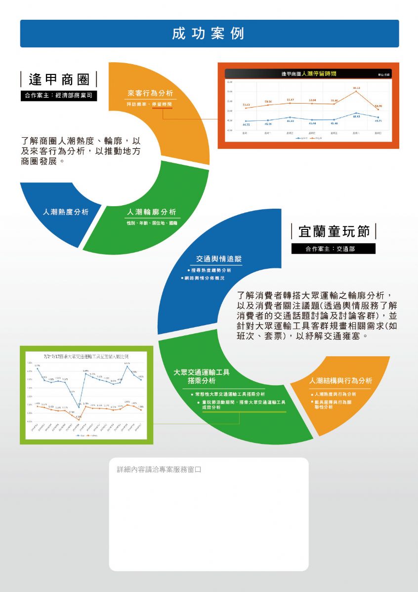 外贸独立站成功案例分析与运营策略解析